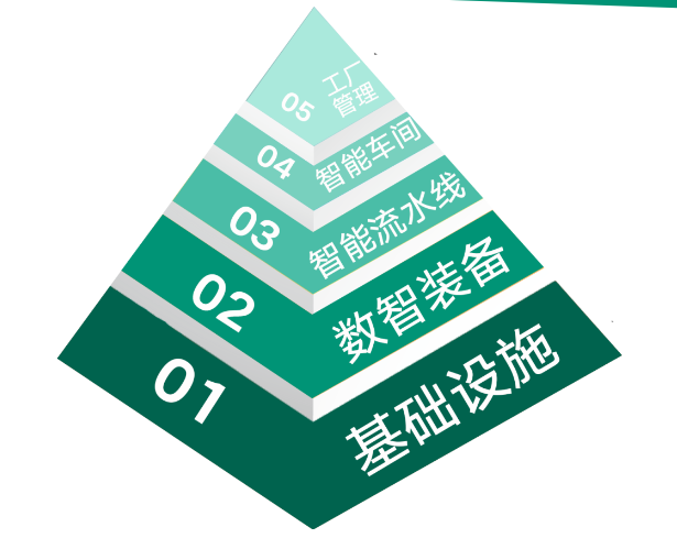 97����-(�й���)�ٷ���վ